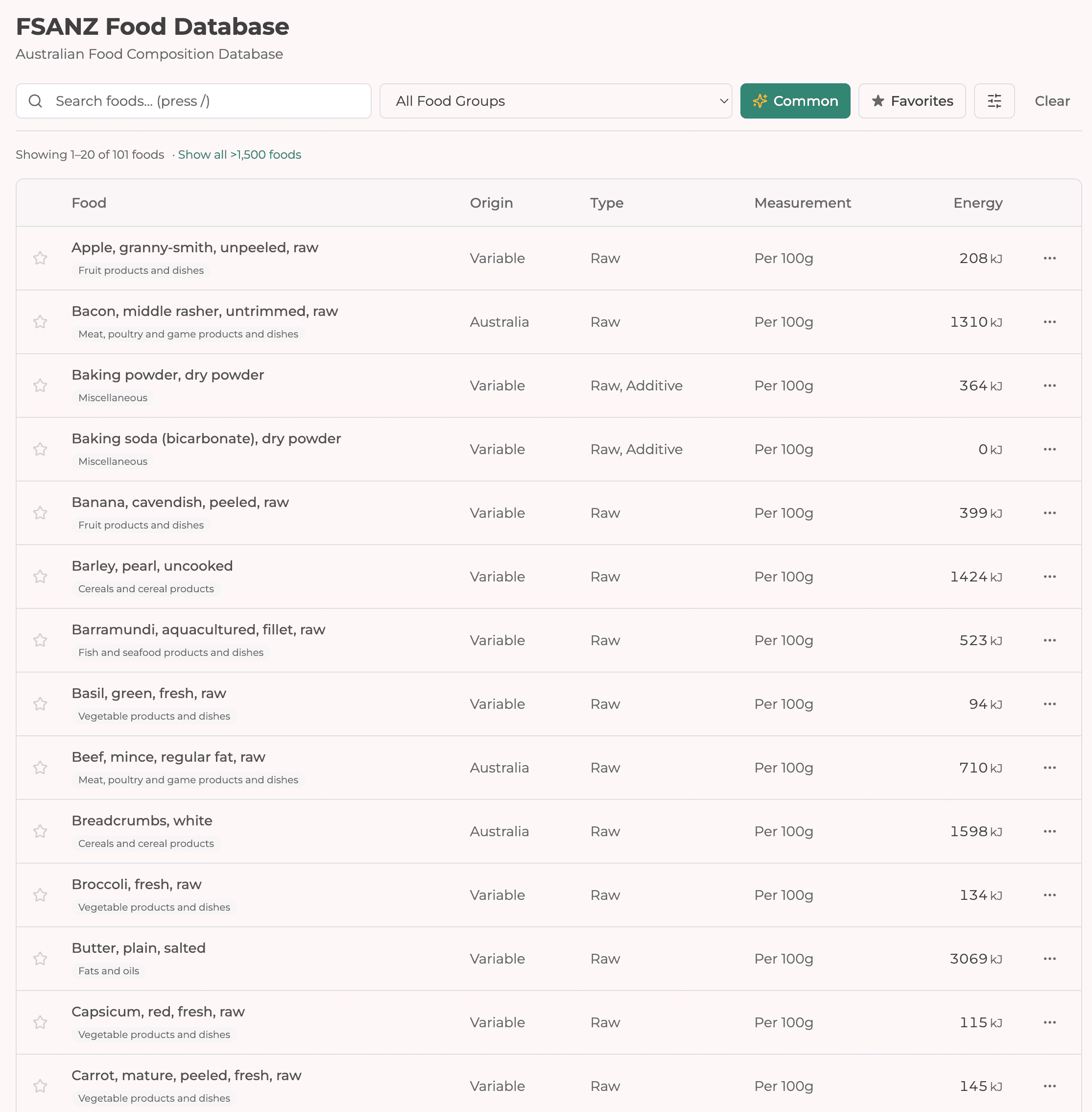 Batchbase Pro FSANZ food database showing a searchable list of ingredients with nutritional values, food categories, and supplier codes for use in recipe building and label compliance